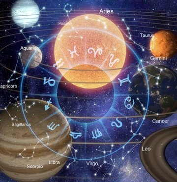 23 Eylül ile 22 Ekim arasında doğan herkes Terazi burcuna aittir. Bu burcun elementi, İkizler ve Kova gibi hava elementidir. 14 Ekim hangi burç? Bu tarihte doğan kişiler terazi burcudur ve bu özellikleri taşır. Terazi