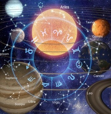 Günümüzde burçlara duyulan ilgi azımsanmayacak kadar çoktur. Hal böyle olunca pek çok astrolog burç yorumlamasına yönelmektedir. Astroloji kendi içinde dallara ayrılır ve burçlar da öne çıkan dallardan biridir.
