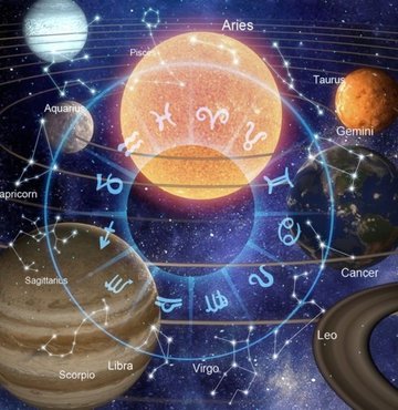 Astrolojiye hemen hemen herkesin ilgi duyduğunu söylemek güçtür. Kimimiz hayatımızdaki olayları gezegen hareketlerine bağlarken kimimiz bu konudan oldukça uzadır. Ancak tarihsel sürecin her döneminde astroloji ilgi görmüştür.